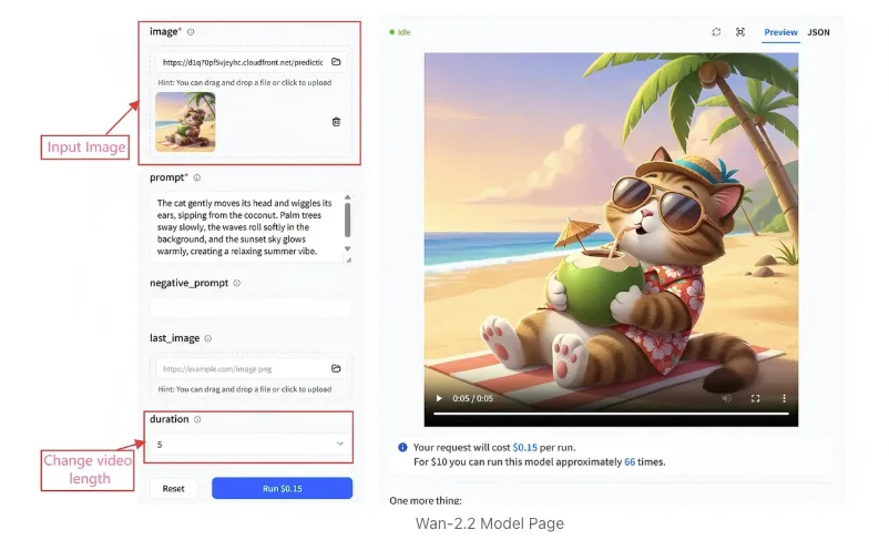 WaveSpeed image-to-video Playground showing image upload, prompt, duration, and Run controls